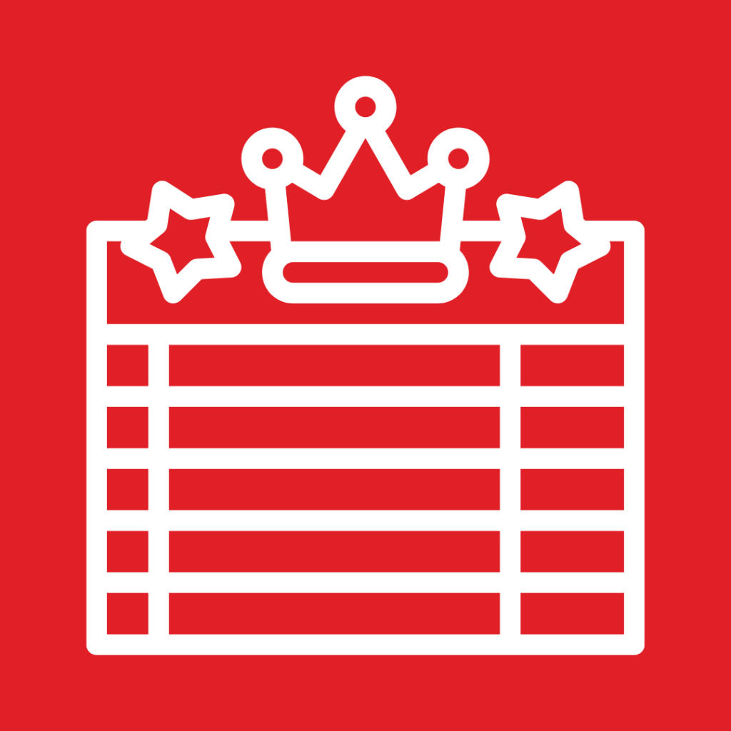 MUFC Indy Website Brew Link Leaderboard Monthly Manchester United Indianapolis